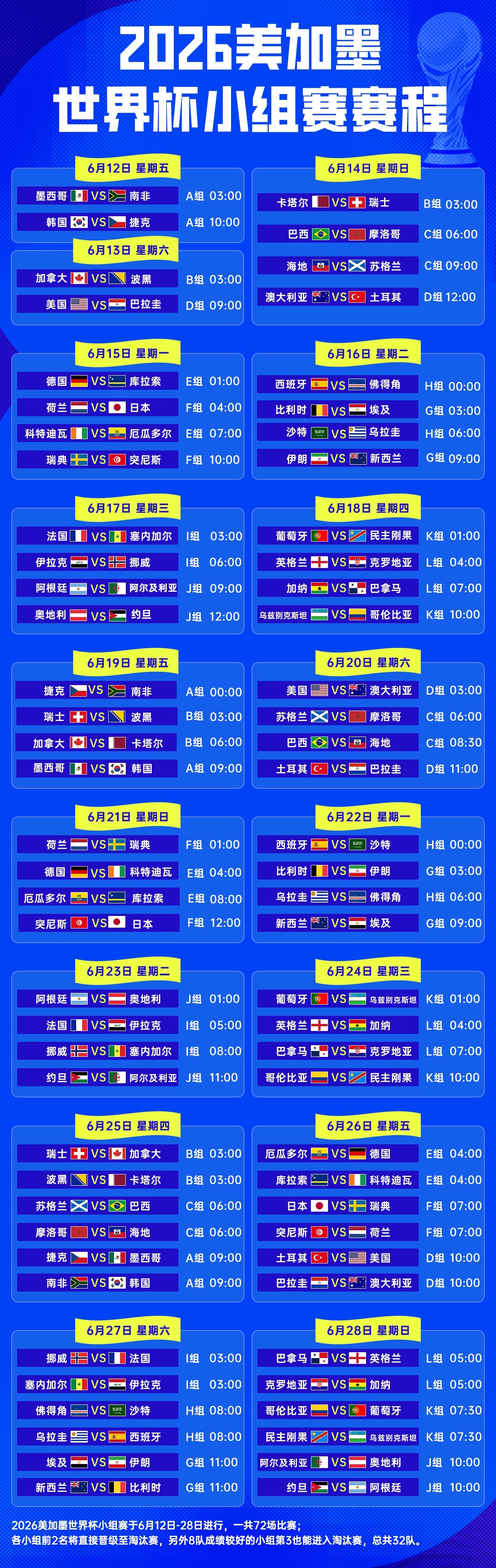 2026世界杯在线观看，世界杯在线直播平台：央视频观看方法截图