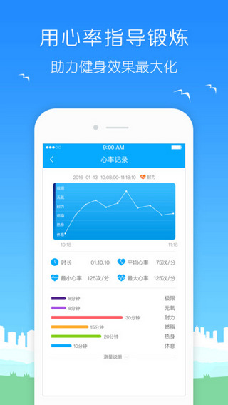 贯众运动截图