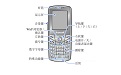 三星e208说明书