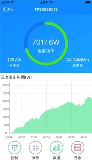 古瑞瓦特监控iOS截图