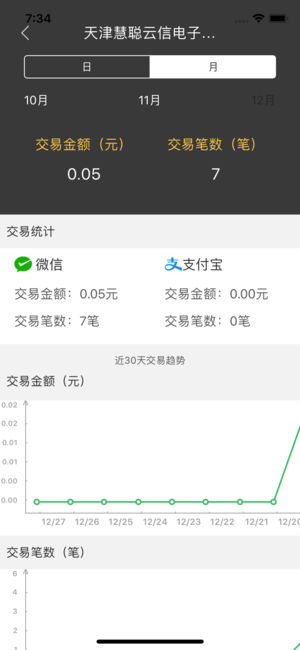 如何付截图
