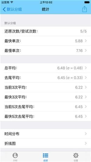 DCTimer魔方计时器截图