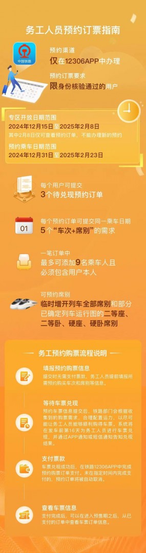 铁路12306 APP推出“务工人员春运预约购票”新服务截图