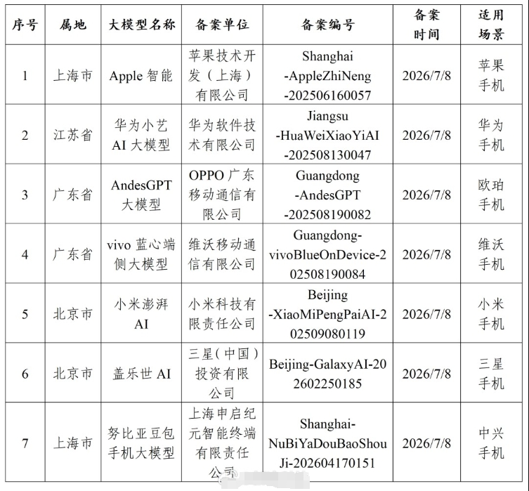 苹果AI国行版获批 百度将为苹果提供AI搜索服务截图