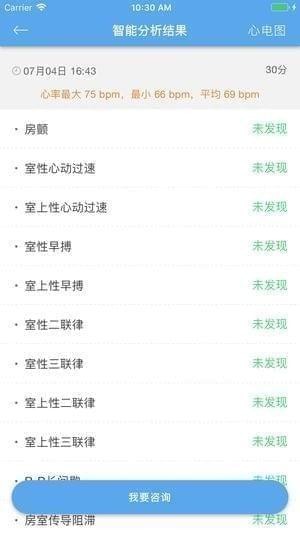 数维康心电截图