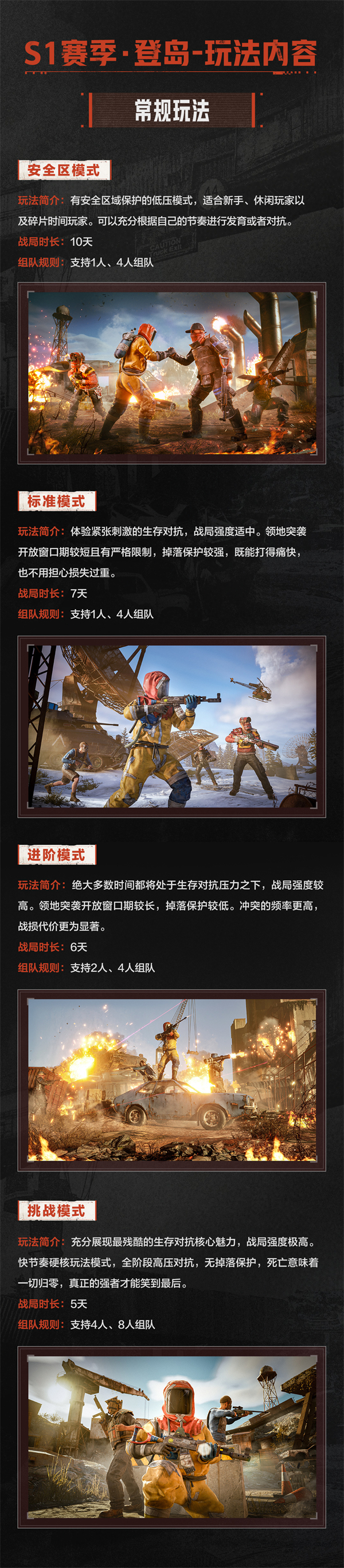 《失控进化》公测上线：Rust正版授权，PC/安卓/鸿蒙/iOS多端互通截图