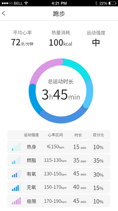 健行运动截图