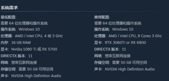 《零度空间》PC版配置要求截图，最低需GTX 1080 Ti显卡