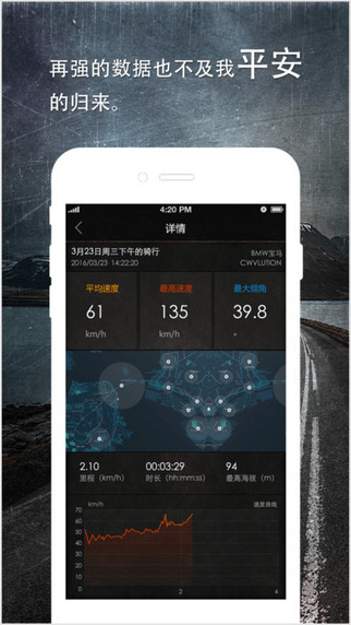 我行我速截图