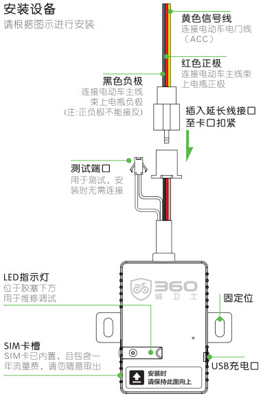 360骑卫士截图