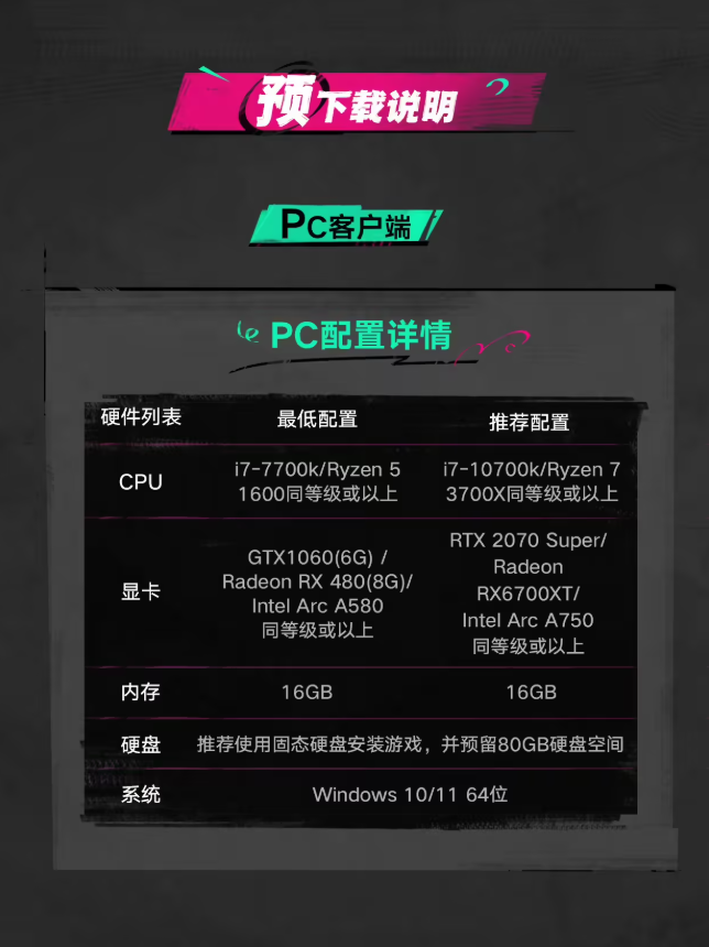 网易《遗忘之海》正式公测，PC、安卓、iOS三端数据互通截图