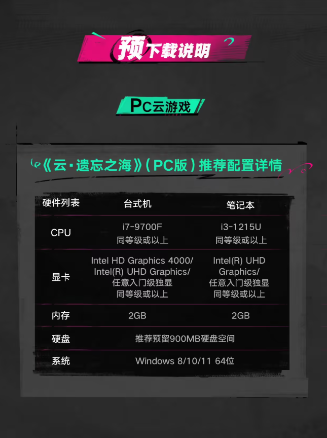 网易《遗忘之海》正式公测，PC、安卓、iOS三端数据互通截图
