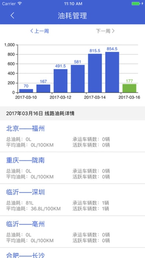 解放行车队版截图