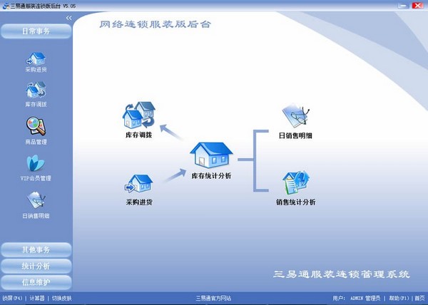 支付功能截图