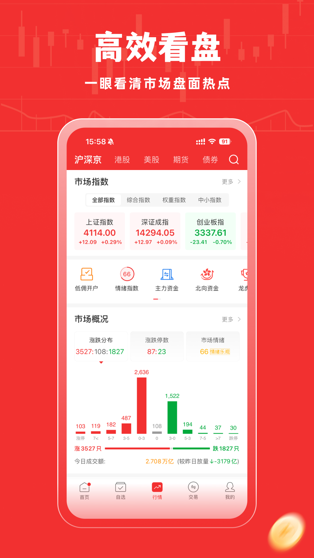 牛股王截图