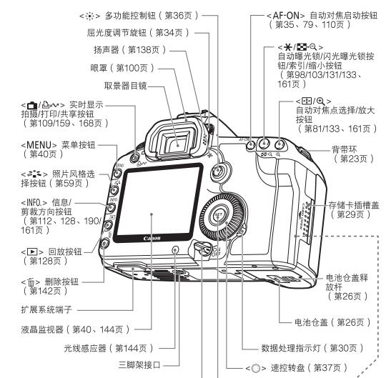 软件界面