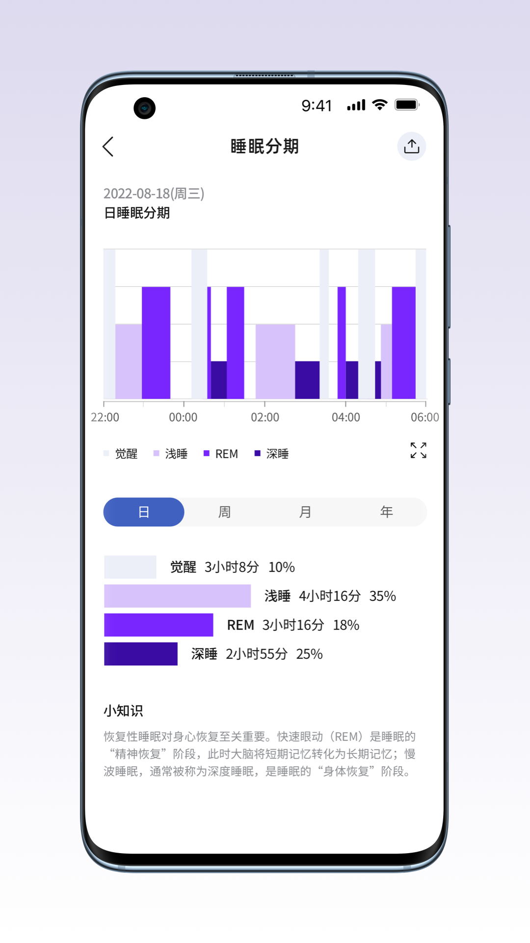 睡客智能截图