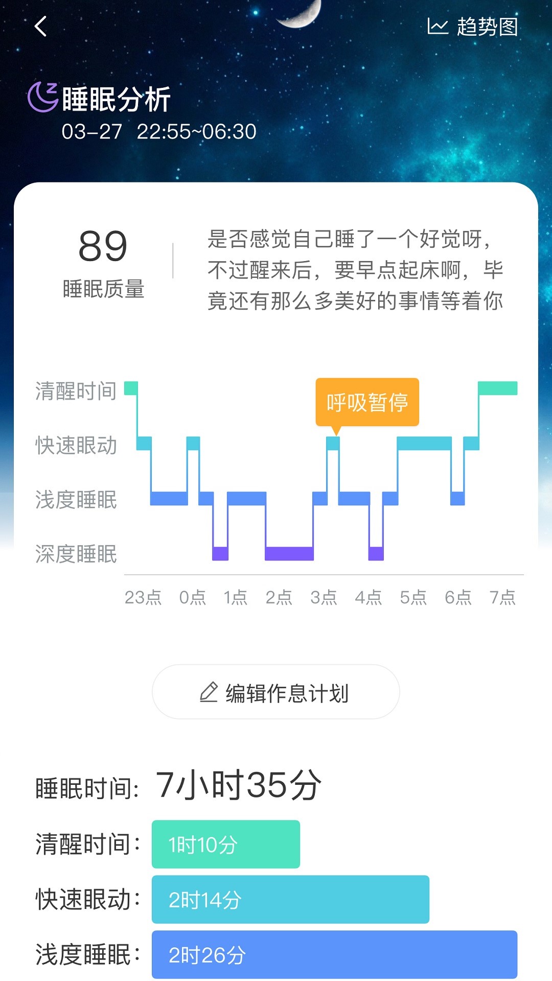 万家见康应用界面