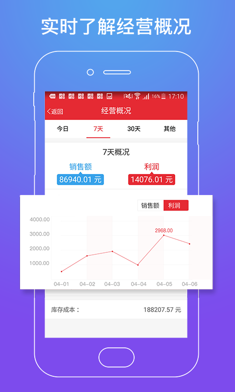 店管家界面展示
