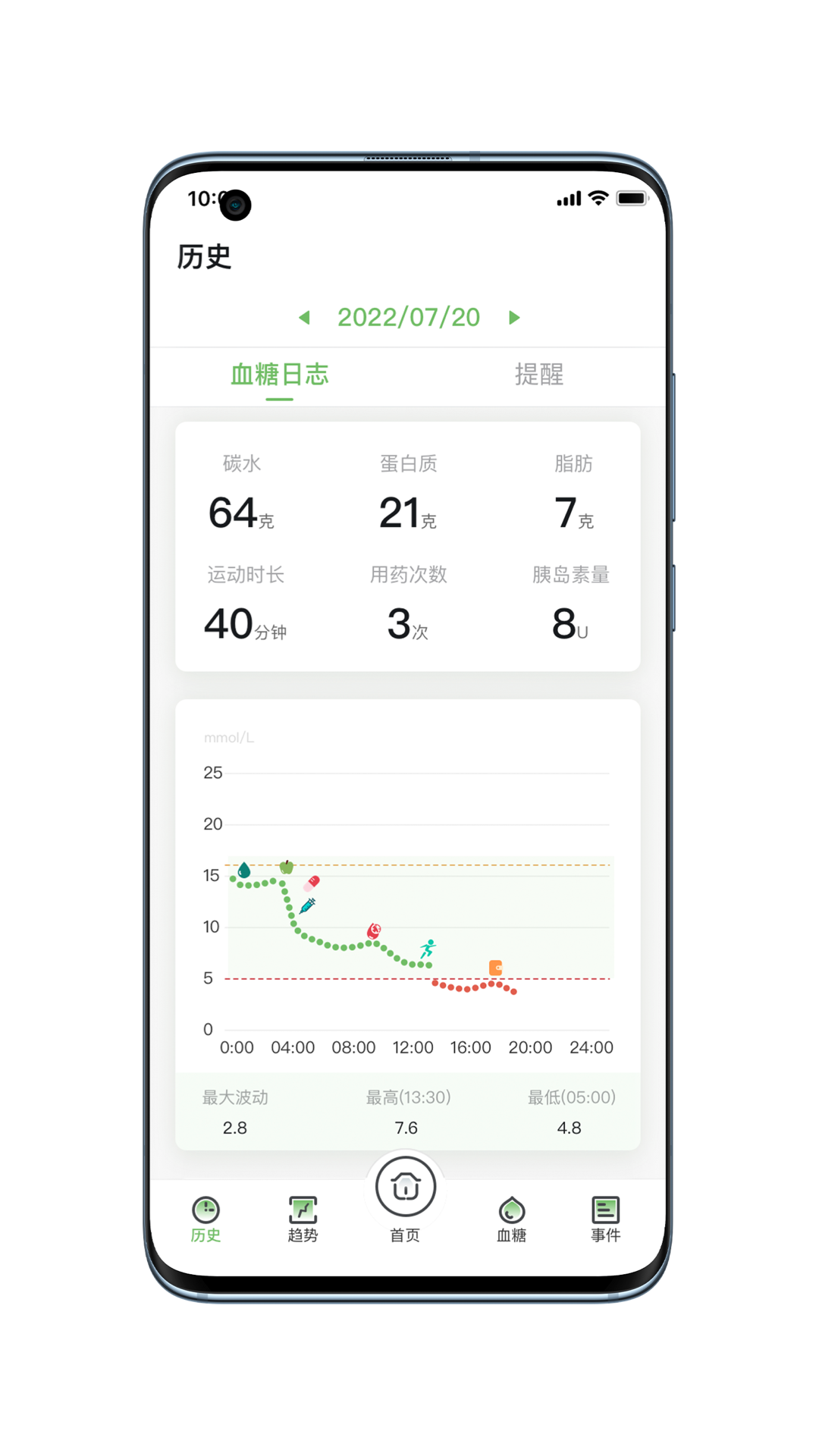 微泰动泰界面展示