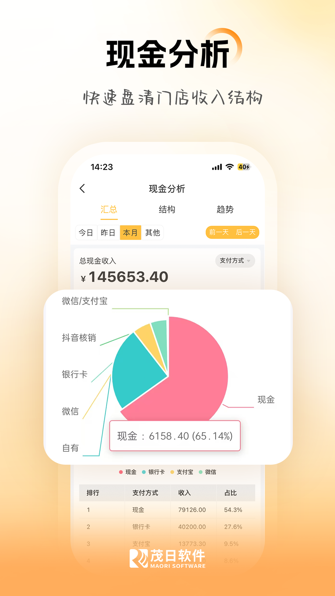 茂日软件Pro界面展示