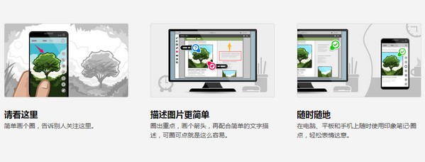印象笔记圈点截图