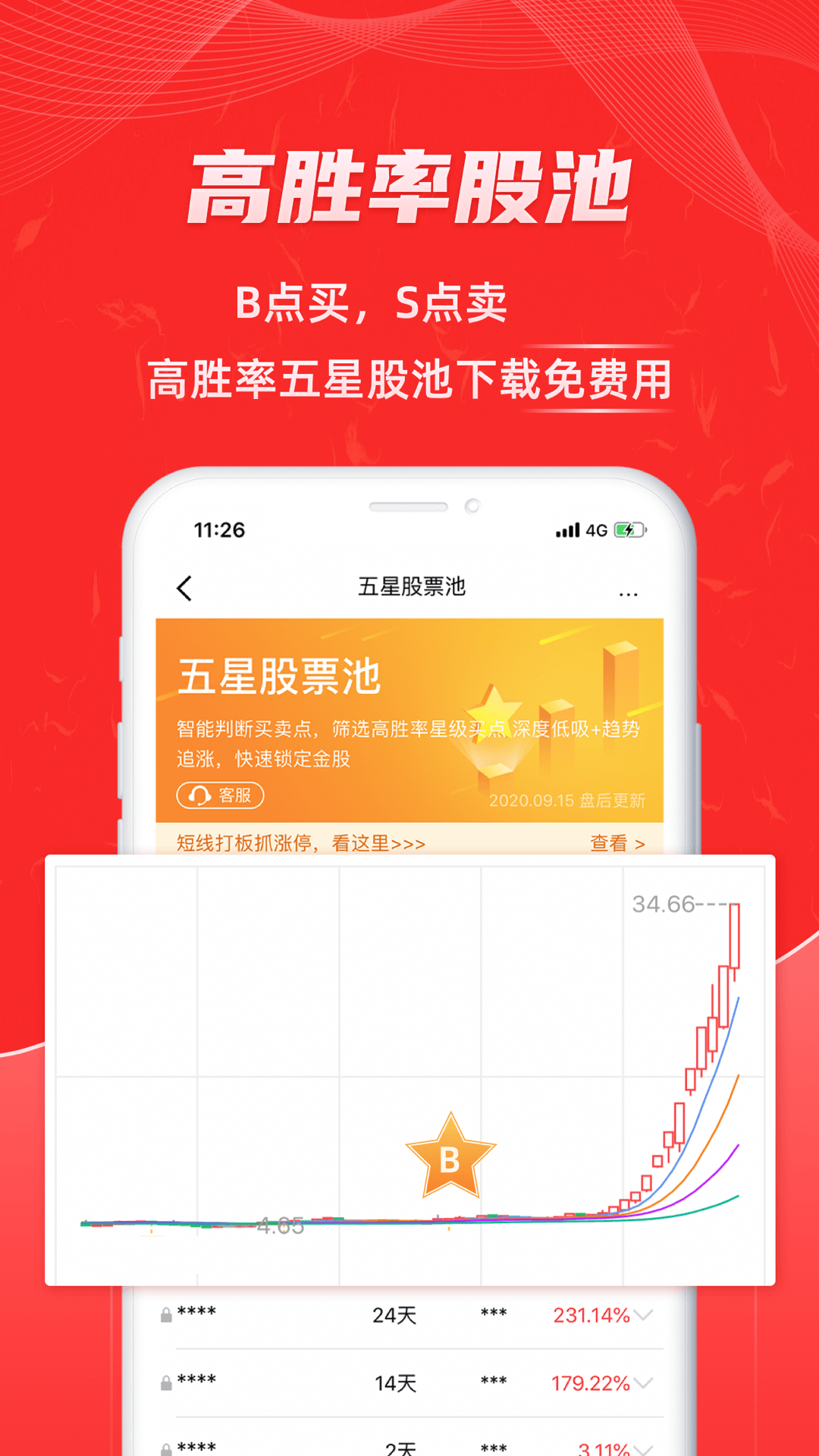 股票通截图
