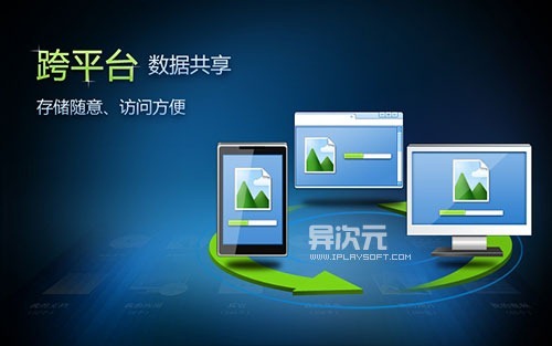 百度云截图