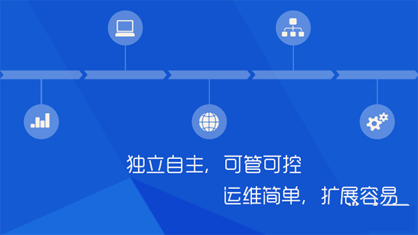 农大云盘截图