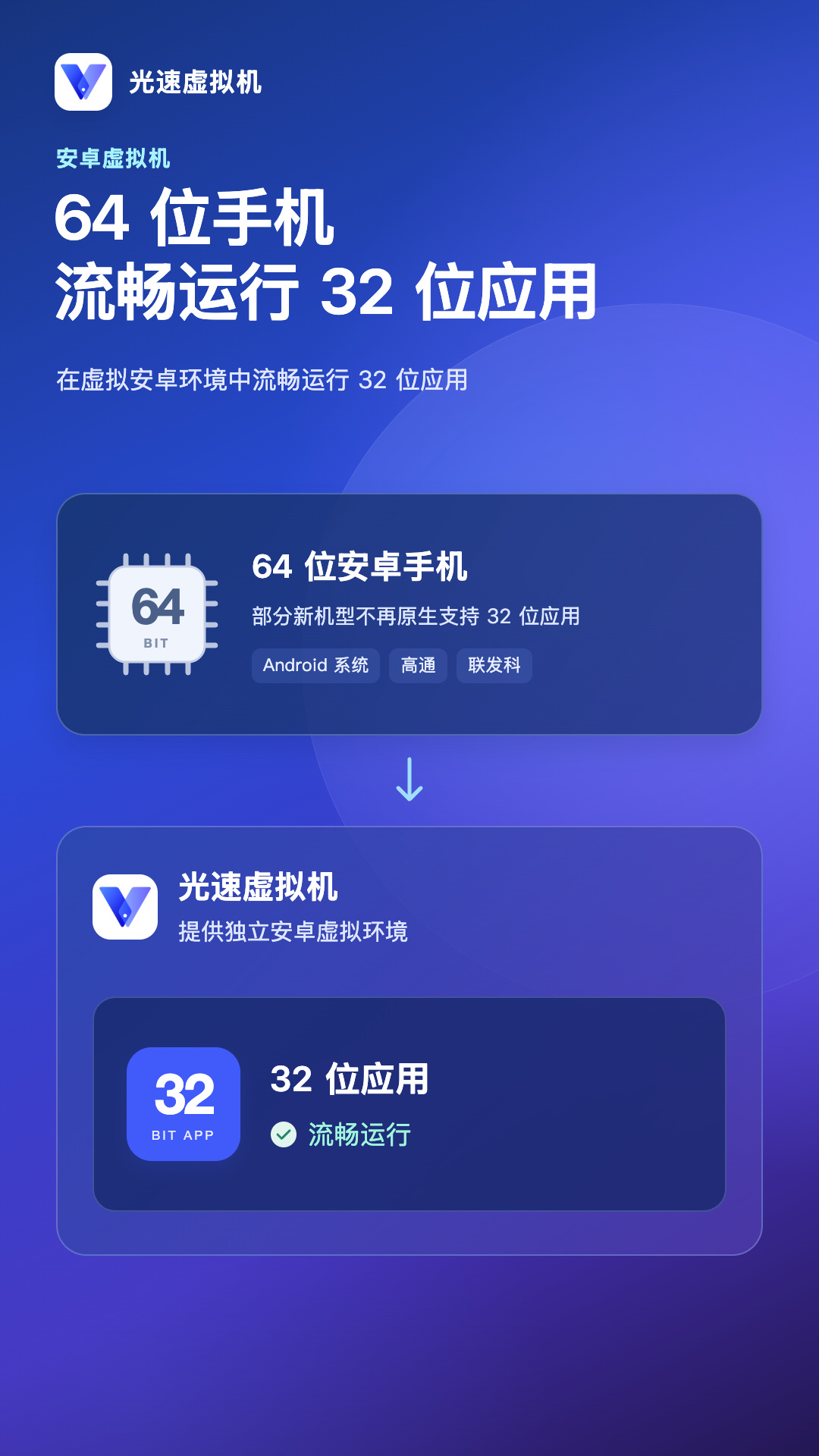 光速虚拟机界面展示