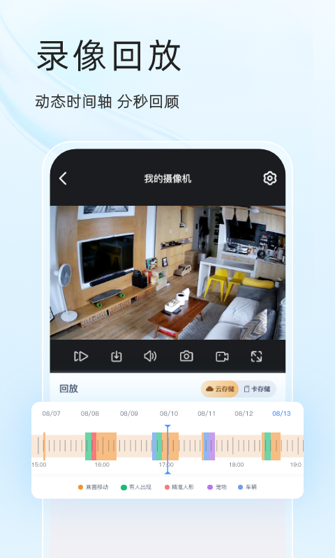 易视云界面展示