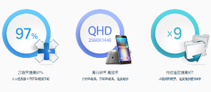 RemoteCall截图