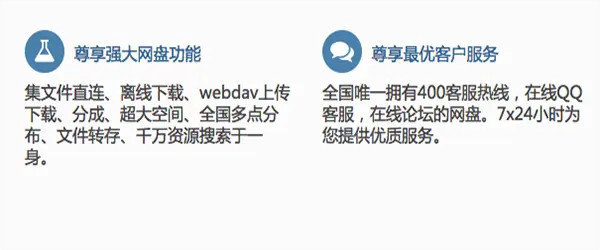 城通网盘截图