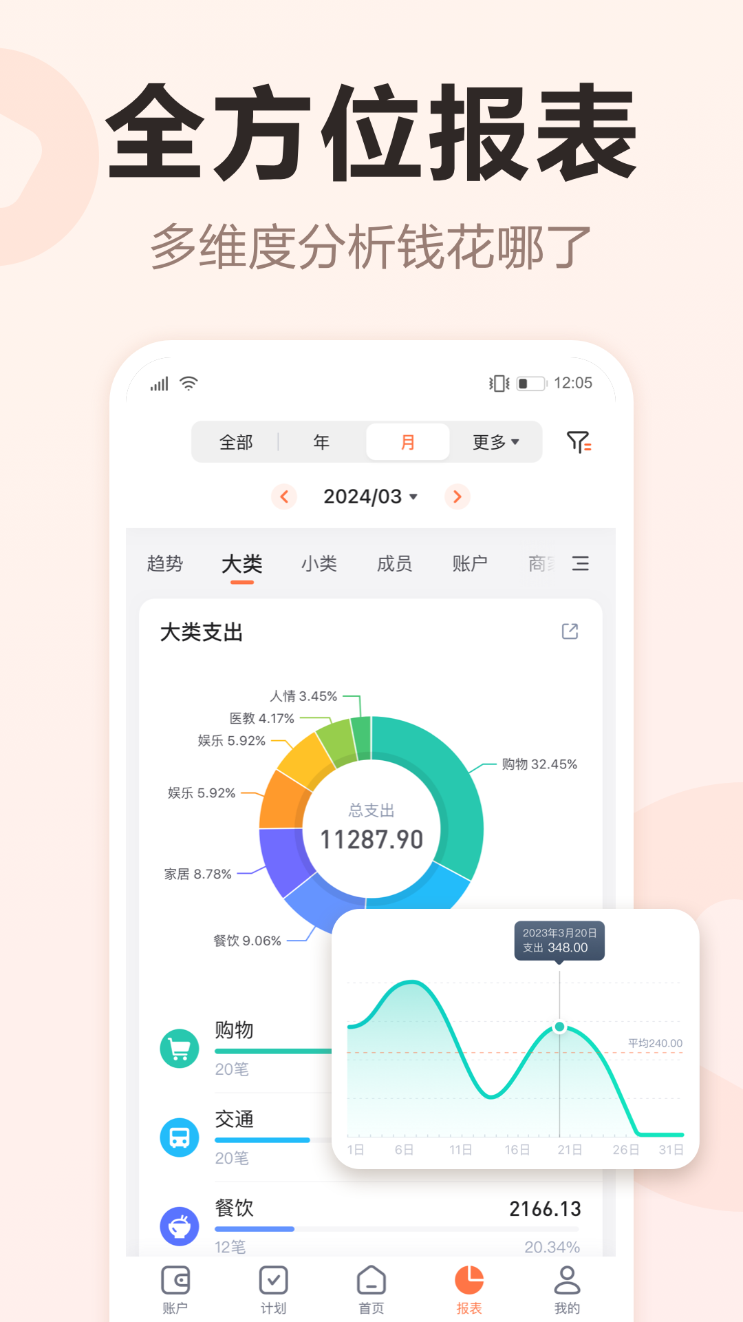 挖财记账截图