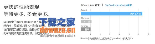 Safari for mac官方下载截图