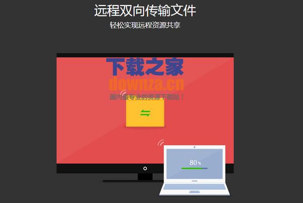 远程控制软件mac截图