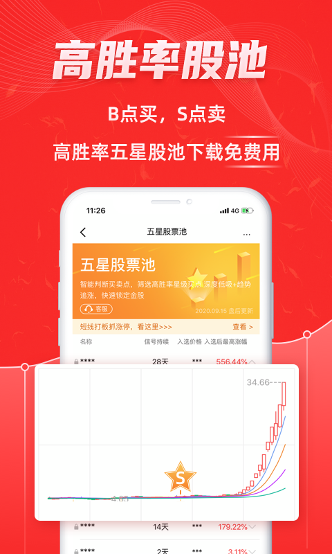 股票通截图