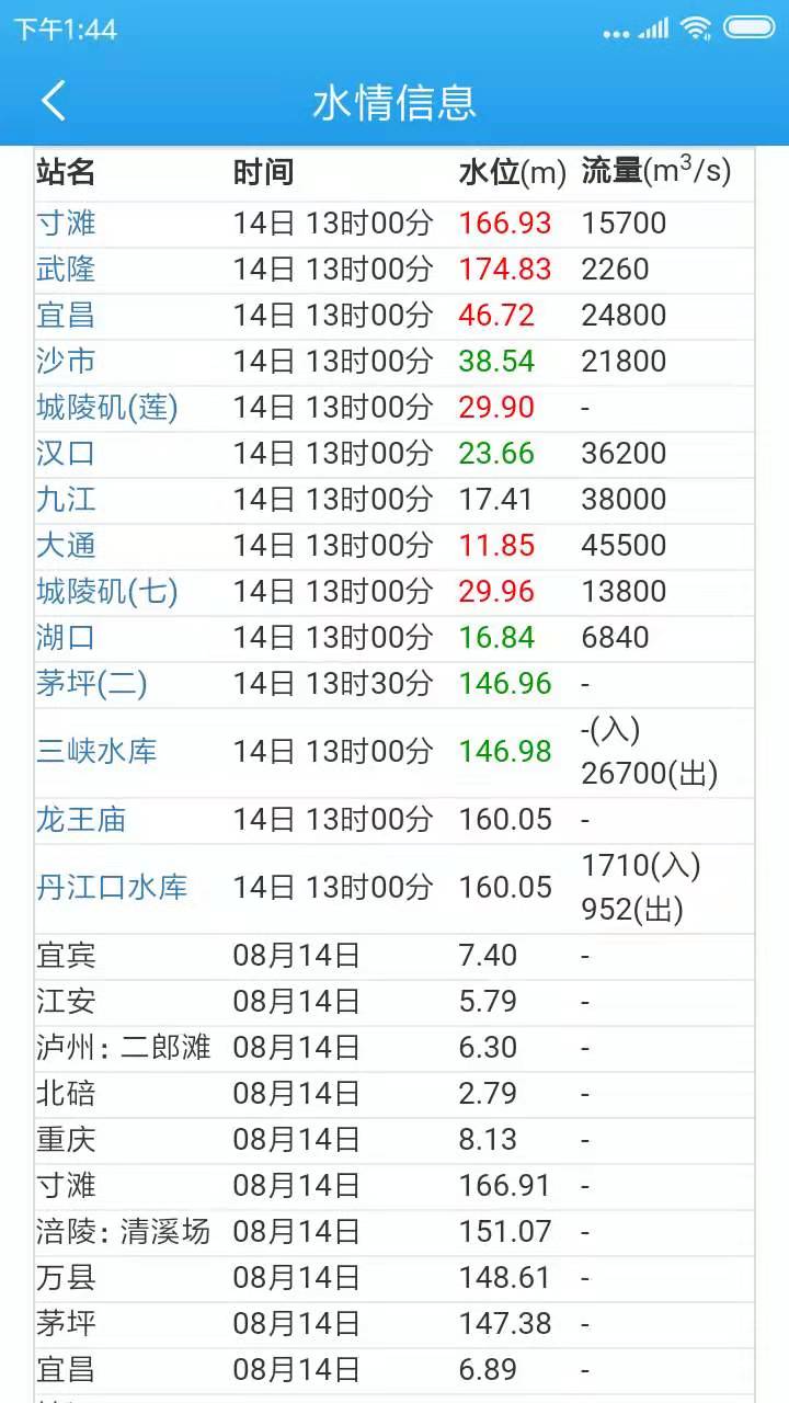 船货之家截图