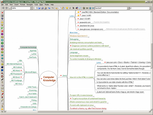 FreeMind Mac版截图