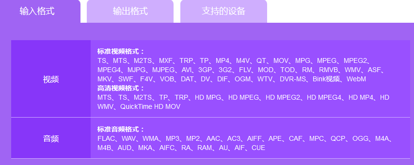 iCoolsoft VOB Converter for Mac截图