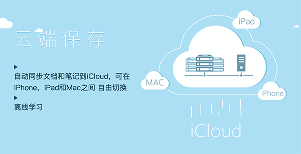 记乎截图