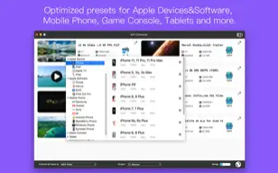 iFunia AVI Converter for Mac截图