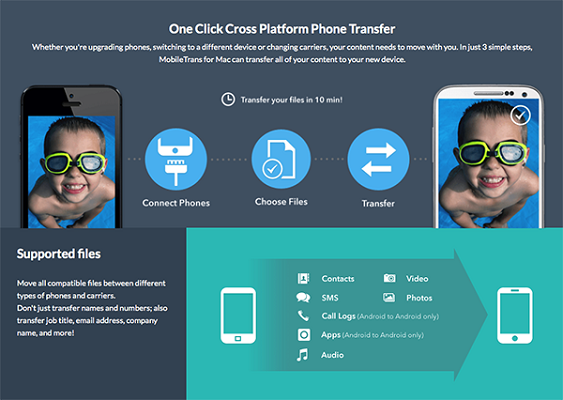 MobileTrans截图