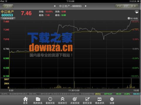 中山赢者iPad版截图