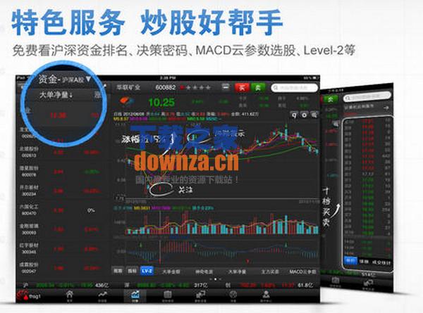 同花顺iPad版截图