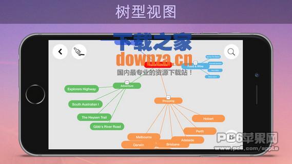思维导图iPad版