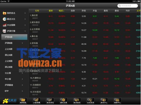 西部信天游iPad版截图