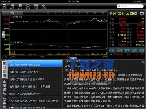 东海期货iPad行情软件