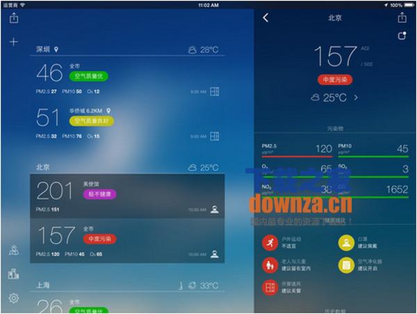 全国空气质量指数iPad版
