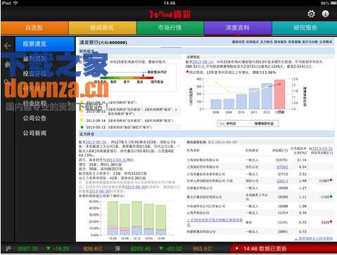 万得股票iPad版